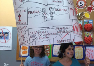 Uczniowie prezentują na plakacie Prawa Dziecka