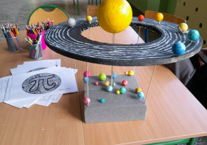 Święto Litery Pi w naszej szkole