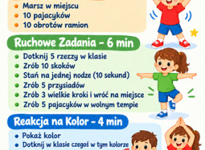 Europejski Dzień Sportu Szkolnego – 25 września